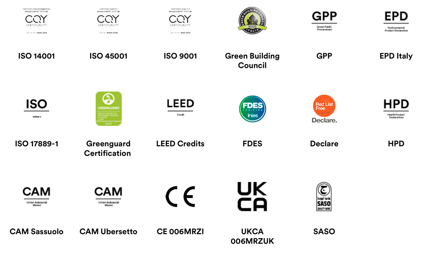 Collection of various certification logos on a white background